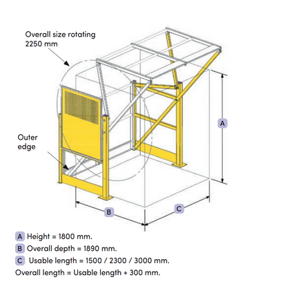 Rolling Gate - Cape Direct - Racking