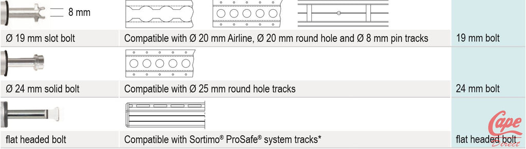 Shoring Pole 1550-2050 - Cape Direct - Shoring Pole, Shoring Pole for pin Track, Shoring Pole for Q Rail, Shoring Pole for Sortimo Rosafe track